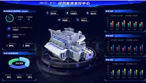 山東深化新舊動能轉換，以網絡技術推動綠色低碳發展，奮力開創經濟高質量發展新局面