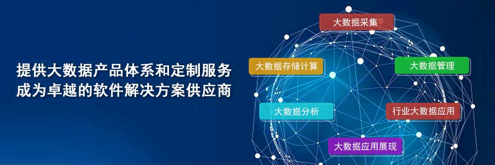 管理系統(tǒng)   · 交通領(lǐng)域 · 文化產(chǎn)業(yè) · 智能辦公