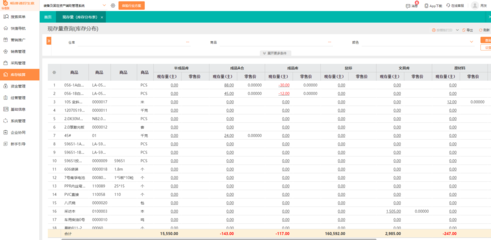 安慶辦公用品庫存管理軟件