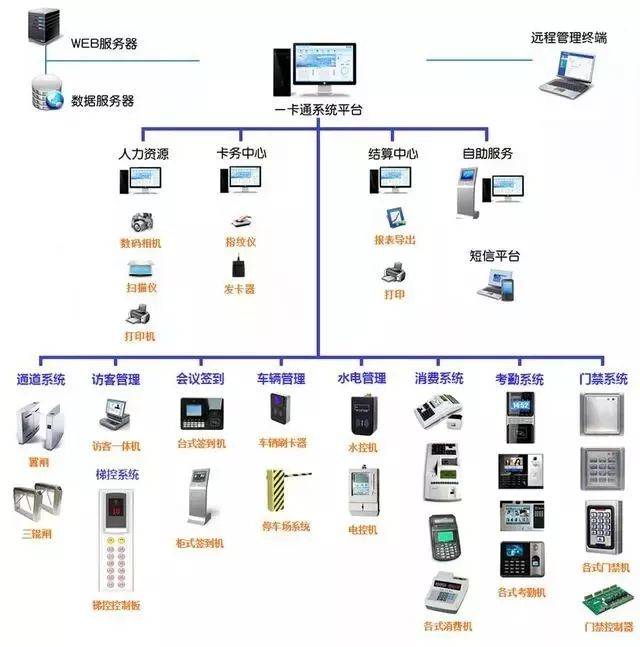 計(jì)算機(jī)網(wǎng)絡(luò)系統(tǒng)拓?fù)鋱D