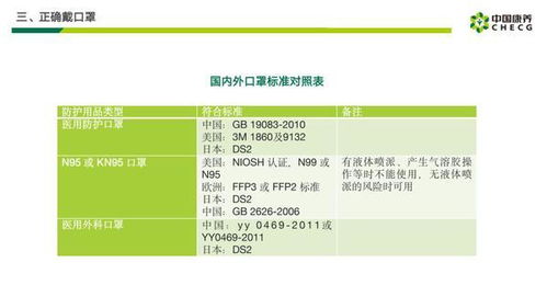 返崗必備 央企送你幾份疫情防護實用寶典請收藏