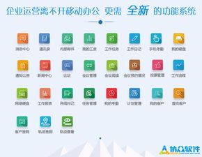 協同辦公功能介紹,采購商如何挑選協同辦公產品