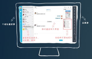 iclap能解決什么問題,產品管理系統是怎樣一個概念