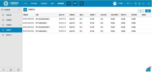 客戶體驗管理系統 oa辦公自動化系統高端品牌 九思軟件
