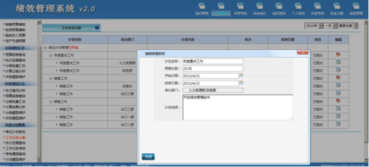 集團績效管理系統:工作計劃管理系統