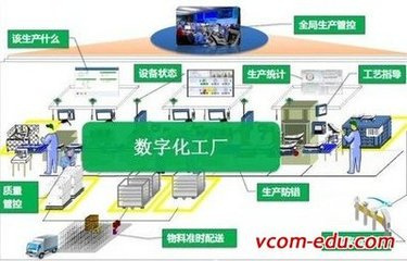未來的物聯(lián)網(wǎng)將會(huì)如何?_科技_網(wǎng)