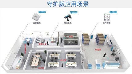 固定資產(chǎn)管理系統(tǒng)辦公設(shè)備物資管理軟件學(xué)校企業(yè)工廠物業(yè)資產(chǎn)清算