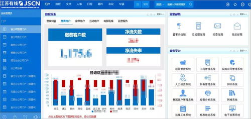 表情 江蘇有線用泛微oa系統(tǒng)實(shí)現(xiàn)省 市 縣70多家公司一體化辦公 財(cái)經(jīng)頭條 表情