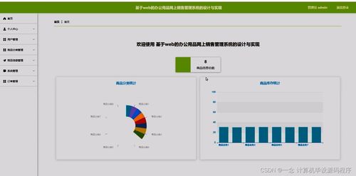 計(jì)算機(jī)畢業(yè)設(shè)計(jì)ssm基于web的辦公用品網(wǎng)上銷售管理系統(tǒng)的設(shè)計(jì)與實(shí)現(xiàn)tm8q69 附源碼 新手必備