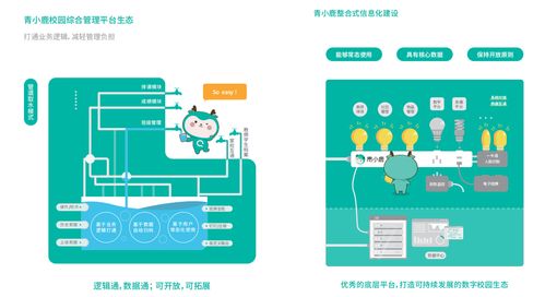 助力 雙減 ,青小鹿智慧作業 智慧管理亮相第80屆中國教育裝備展