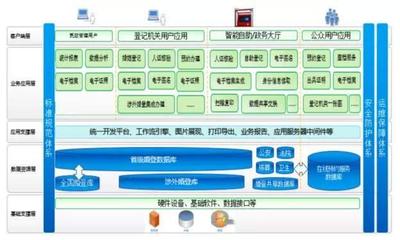 河北省民政廳:推動(dòng)