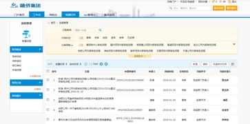 融僑集團 案例 智慧oa 協同oa系統 知識管理 手機oa辦公 藍凌oa系統