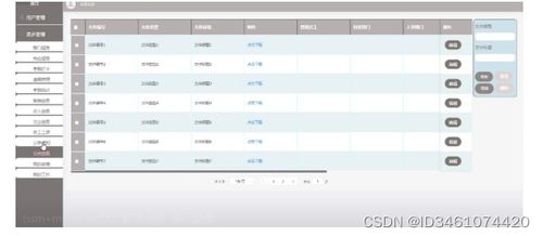 附源碼 ssm mysql 基于ssm技術的oa辦公管理系統的設計與實現 計算機畢設100934